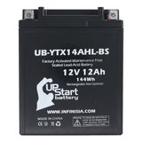 2-Pack Battery Replacement for 1988 Yamaha FZ750, FZR750 750 CC Motorcycle - 12V, 12AH