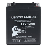 2 Pack Replacement for YTX14AHL-BS Battery 12V 12AH SLA - Compatible with 1978 Yamaha Xs650, 1979 Suzuki Gs1000, 1979 Yamaha Xs650, 1980 Yamaha Xs650, 1981 Yamaha Xs650, 1978 Suzuki Gs1000