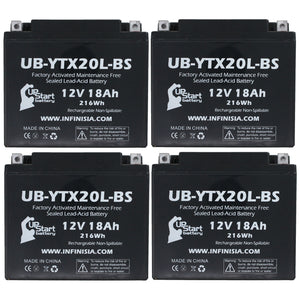 4-Pack Battery Replacement for 1997 Kawasaki Jet Ski JH1100 ZXi 1100 CC Personal Watercraft - 12V, 18AH