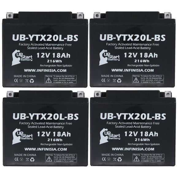 4-Pack Battery Replacement for 1976 Kawasaki Jet Ski JS400 400 CC Personal Watercraft - 12V, 18AH