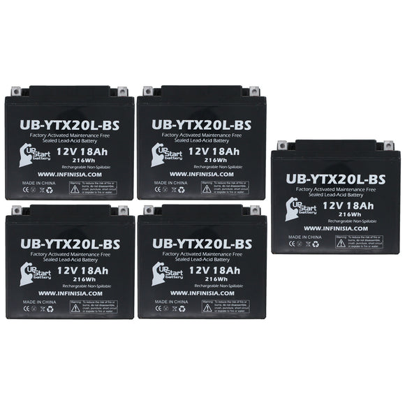 5-Pack Battery Replacement for 2001 Yamaha YFM40FB Big Bear 400 CC ATV - 12V, 18AH