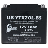 5-Pack Battery Replacement for 1999 Buell S3, S3T Thunderbolt 1200 CC Motorcycle - 12V, 18AH