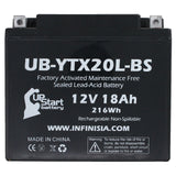 5-Pack Battery Replacement for 2016 BRP (Sea-Doo) GTI, GTR, GTS, GTX, RXT, RXP, WAKE 1500 CC Personal Watercraft - 12V, 18AH