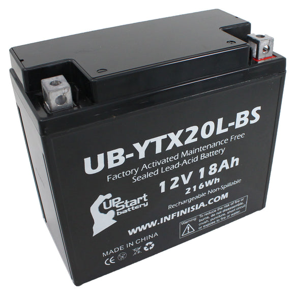 Battery Replacement for 2006 Yamaha YFM66FA, FG Grizzly 660 CC ATV - 12V, 18AH