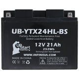 5-Pack Battery Replacement for 2007 Arctic Cat Panther 570 500 CC Snowmobile - 12V, 21AH