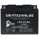 Replacement for YTX24HL-BS Battery 12V 21AH SLA - Compatible with 2007 Arctic Cat Prowler 650, 2002 Arctic Cat Zr 800, 2003 Indian Chief, 2008 Arctic Cat Prowler 650, 2006 Arctic Cat Prowler 650