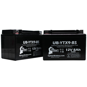 2-Pack 1999 Suzuki GSX600F Katana 600CC Motorcycle Battery Replacement - 12V, 8Ah