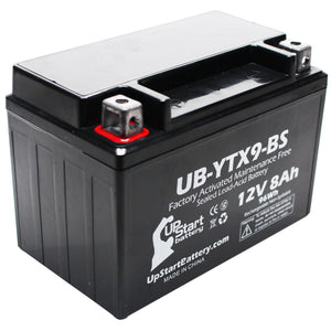 2006 Honda TRX250X, EX, 250CC ATV Battery Replacement - 12V, 8Ah