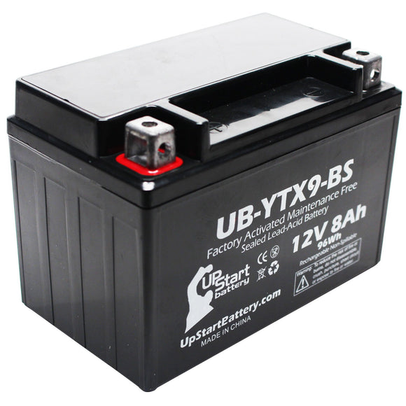2006 Honda TRX250X, EX, 250CC ATV Battery Replacement - 12V, 8Ah