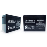 2x Pack eZip eZip 4 Battery - Replaces UB12100-S Universal Sealed Lead Acid Batteries (12V, 10Ah, 10000mAh, F2 Terminal, AGM, SLA)