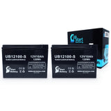 2x Pack Panasonic LCR12V10P Battery - Replaces UB12100-S Universal Sealed Lead Acid Batteries (12V, 10Ah, 10000mAh, F2 Terminal, AGM, SLA)
