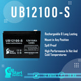 UB12100-S Sealed Lead Acid Battery Replacement (12V, 10Ah, F2 Terminal, AGM, SLA)