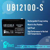 Mongoose M200 Battery - Replaces UB12100-S Universal Sealed Lead Acid Batteries (12V, 10Ah, 10000mAh, F2 Terminal, AGM, SLA)