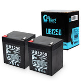 2x Pack - Napco Alarms MA1008E Battery - Replacement UB1250 Universal Sealed Lead Acid Battery (12V, 5Ah, 5000mAh, F1 Terminal, AGM, SLA) - Includes 4 F1 to F2 Terminal Adapters