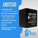 2x Pack - Silent Knight EP1240 Battery - Replacement UB1250 Universal Sealed Lead Acid Battery (12V, 5Ah, 5000mAh, F1 Terminal, AGM, SLA) - Includes 4 F1 to F2 Terminal Adapters