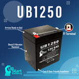 2x Pack - ACME Security System ALTV248 Battery - Replacement UB1250 Universal Sealed Lead Acid Battery (12V, 5Ah, 5000mAh, F1 Terminal, AGM, SLA) - Includes 4 F1 to F2 Terminal Adapters