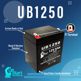 2x Pack - Ademco 4110XM Battery - Replacement UB1250 Universal Sealed Lead Acid Battery (12V, 5Ah, 5000mAh, F1 Terminal, AGM, SLA) - Includes 4 F1 to F2 Terminal Adapters