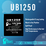 Unison DP600 Battery - Replacement UB1250 Universal Sealed Lead Acid Battery (12V, 5Ah, 5000mAh, F1 Terminal, AGM, SLA) - Includes TWO F1 to F2 Terminal Adapters
