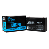 Emerson PC-ET Battery - Replacement UB6120 Universal Sealed Lead Acid Battery (6V, 12Ah, 12000mAh, F1 Terminal, AGM, SLA) - Includes TWO F1 to F2 Terminal Adapters